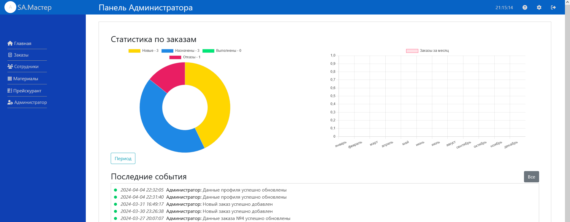 Главная страница